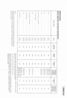 IHC 6 cyl engine manual 108.jpg